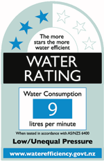 9 Star Rating